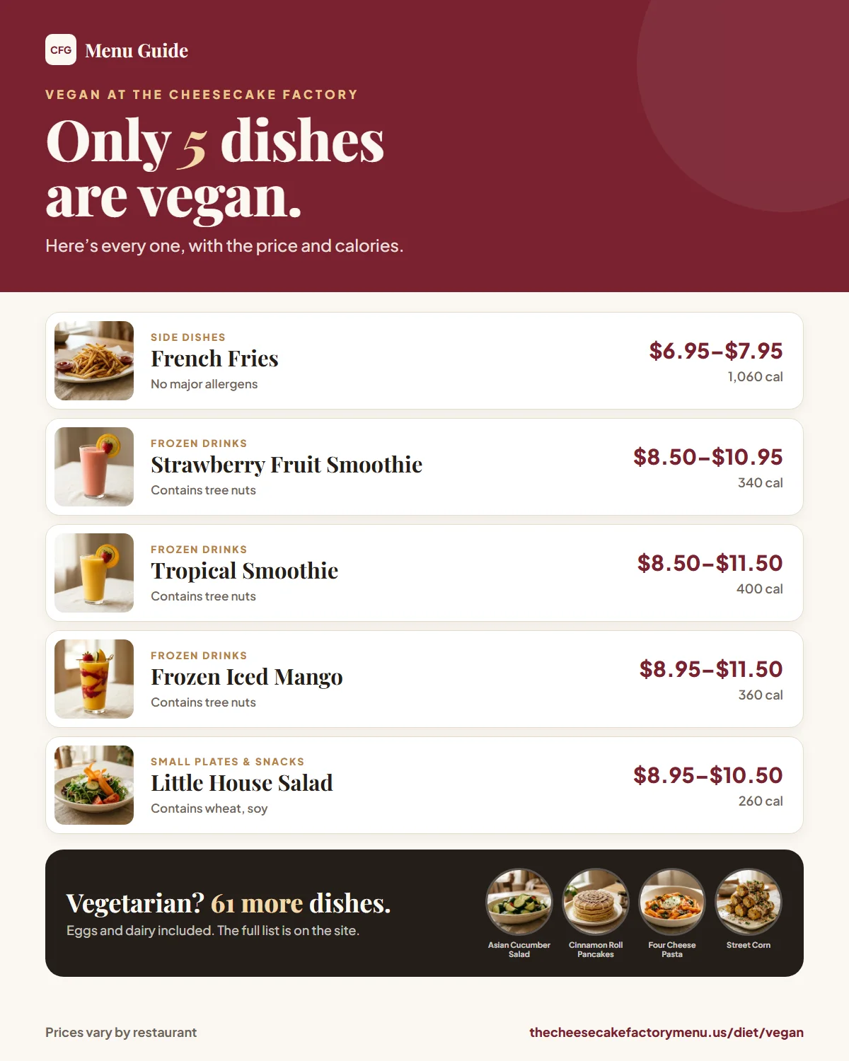 Every vegan dish at The Cheesecake Factory with its price and calories